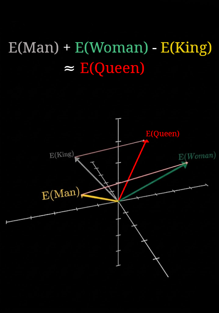 ejemplo-embedding-2.png